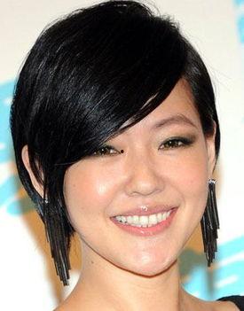 娱乐圈谁整容了,揭秘明星整形真相  第2张